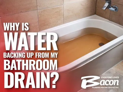 A promotional graphic shows a bathtub filled with murky, backed-up water. The text reads, "Why is Water Backing Up from My Bathroom Drain?" with the Bacon Plumbing Heating Air Electric logo in the bottom right corner.